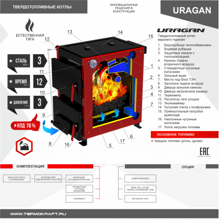 Котел твердотопливный URAGAN 14 с плитой